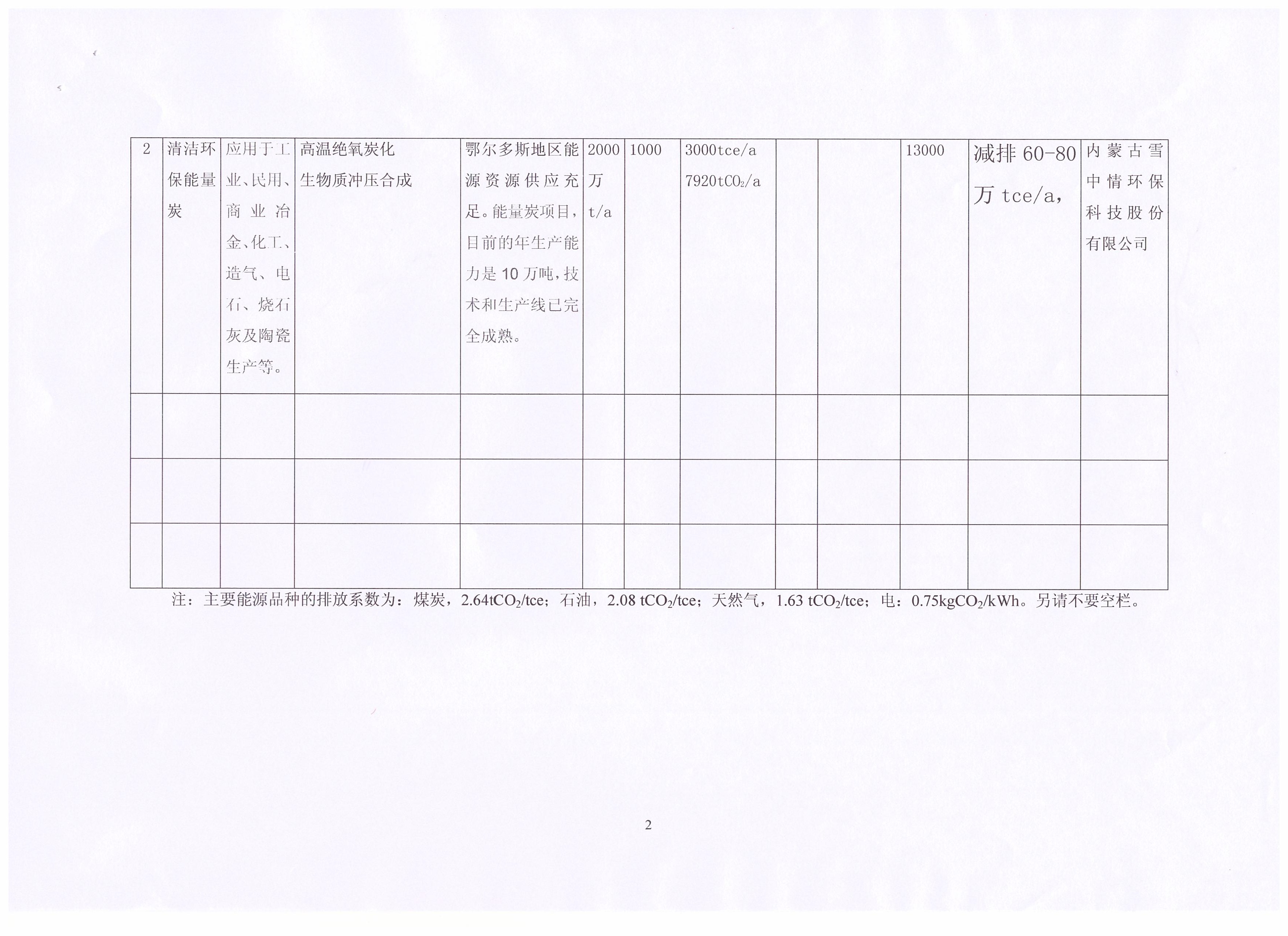 環(huán)保型煤